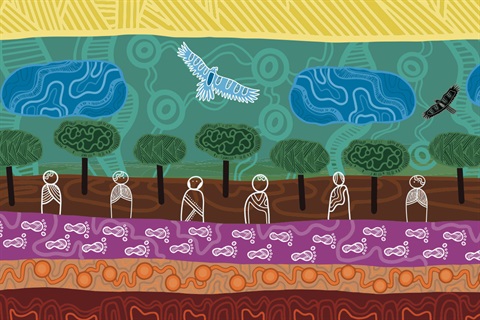 This is an image of the artwork called Kulin Nation Dreaming created by Kinya Lerrk, Kulin Nation artists Emma Bamblett and Megan Van Den Berg.  