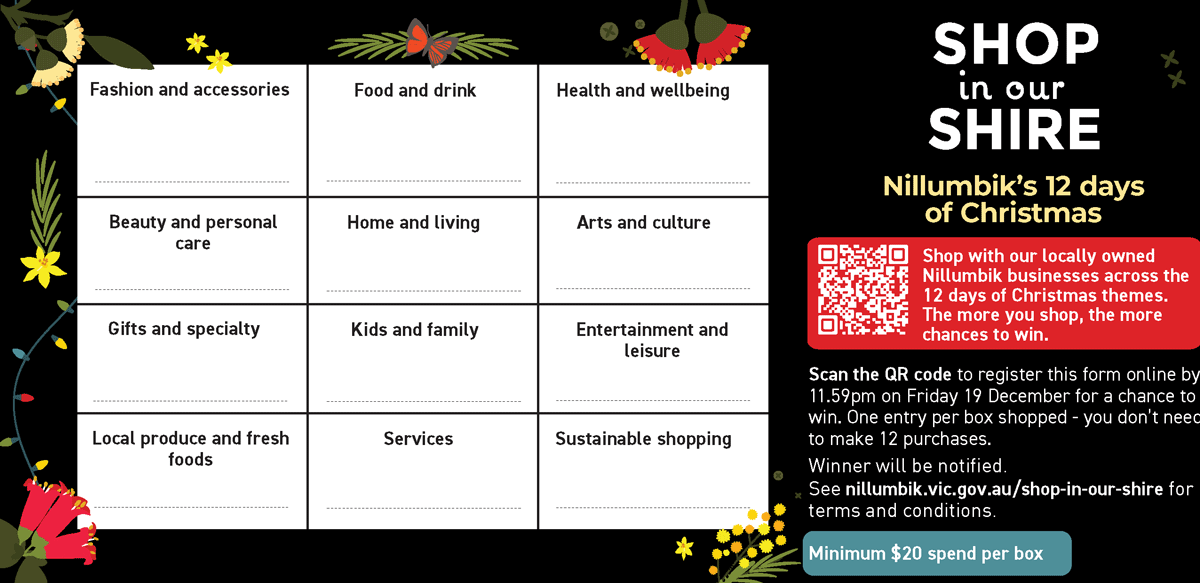 12 Days of a Nillumbik Christmas Card